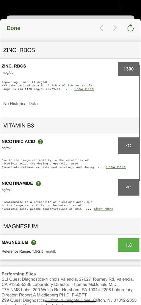 What mineral deficiency causes metallic taste in mouth then loss of smell and taste : r/Supplements