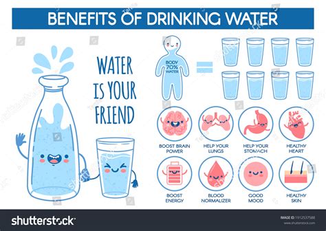 6,163 Hydration Poster Images, Stock Photos & Vectors | Shutterstock