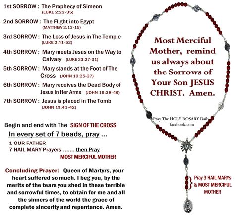 How to Pray the Chaplet of the Seven Sorrows of Mary