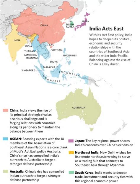 भारत-आसियान संबंध (दक्षिण पूर्व एशिया) India-ASEAN Relations (Southeast ...