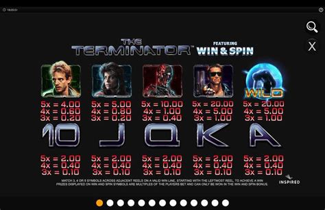 Image result for Terminator Table Top Slot Machine