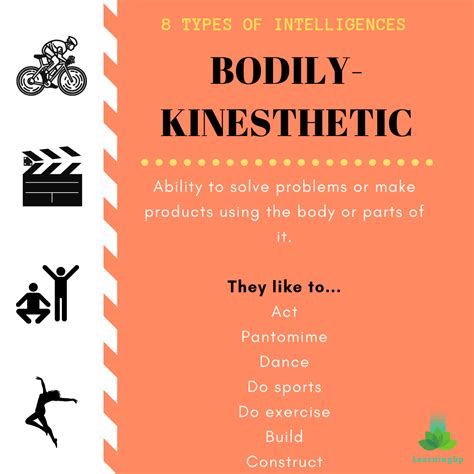 Bodily-Kinesthetic Intelligence: Definition, Characteristics, and ...