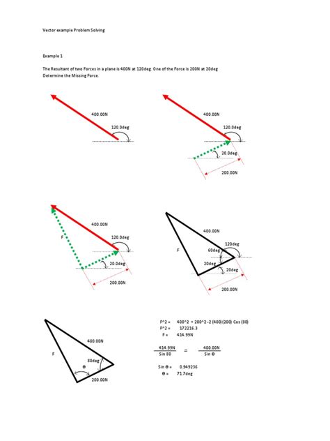 Image result for Vector Math Problems