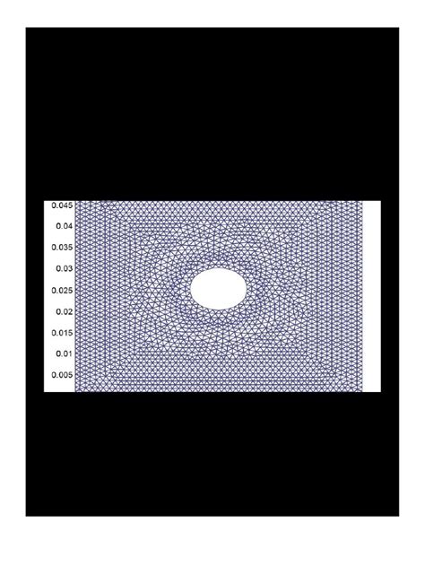 Image result for Matlab FEM Tutorials