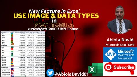 Image result for Different Types of PivotTable Image