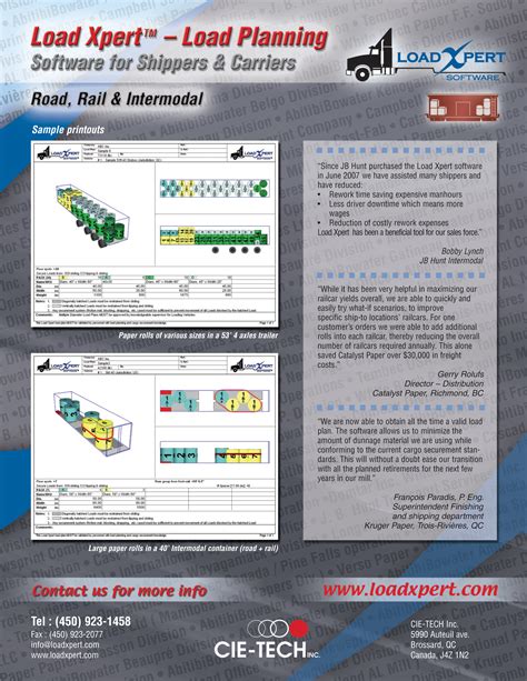 Image result for Load Chart Software
