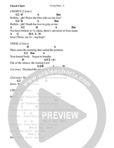 Image result for Living Hope Lyrics Tutorial