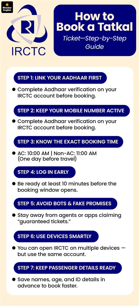 Tatkal Ticket Booking Step-by-Step Guide; Railway Festivals Ticket Scam