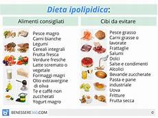 alimenti per abbassare il diabete dieta ipolipidica cos 232 fa dimagrire alimenti da alimenti per abbassare il diabete dieta ipolipidica cos 232 fa dimagrire alimenti da