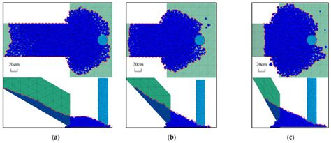 Numerical Analysis of the Dynamic Response of Concrete Bridge Piers ...
