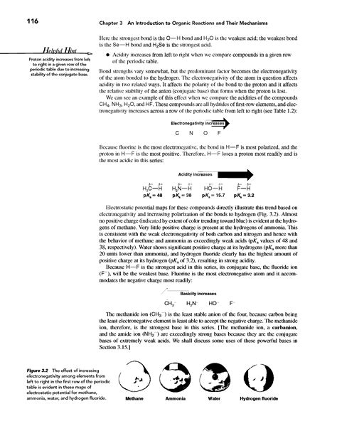 Map of electrostatic potential - Big Chemical Encyclopedia