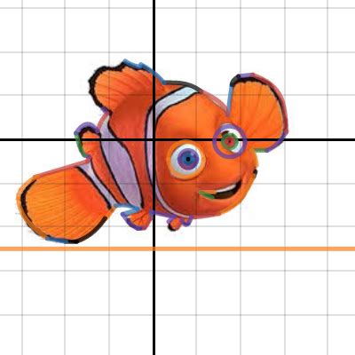 Image result for Desmos Artworks Using Inverse Functions