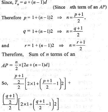 Real Analysis- 1 Free MCQ Practice Test with Solutions - Mathematics