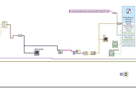 Image result for Excel FFT Tutorial