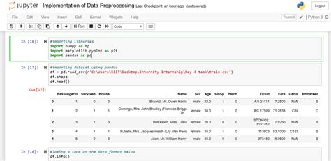 Image result for Titanic Data Set in Python Preprocessing