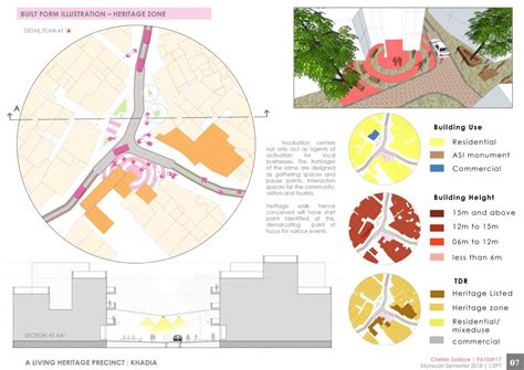 A LIVING HERITAGE PRECINCT - KHADIA II (World Heritage) | CEPT - Portfolio
