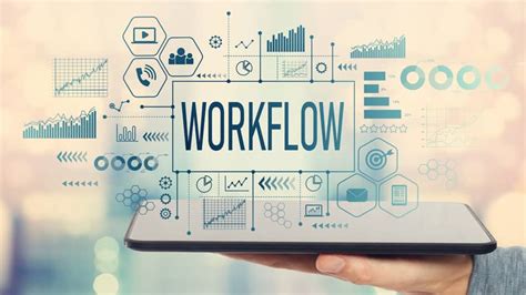 Image result for Workflow API Flowchart Examples