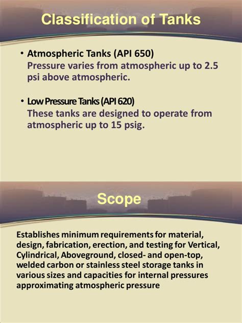 Hydro Test API 650 的图像结果