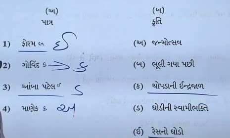 GSEB SSC Gujarati Question Paper 2024, Gujarati Answer Key PDF