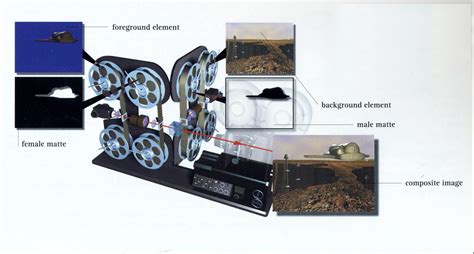 Compositing 的图像结果