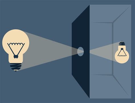 Image result for How Does a Pinhole Camera Work