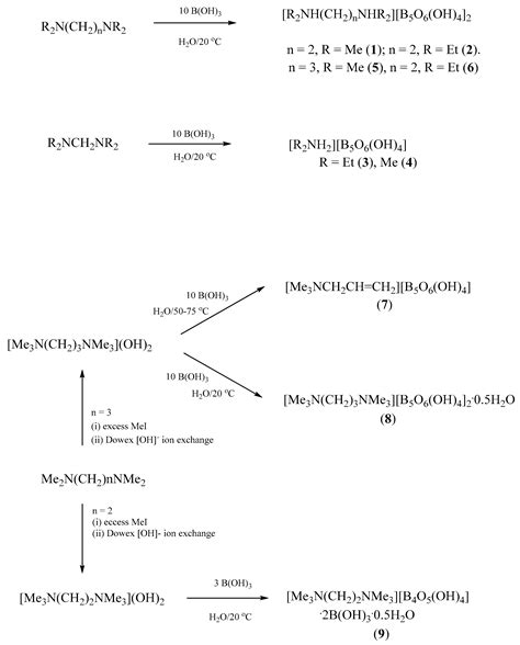 Pentaborate(1-) Salts and a Tetraborate(2-) Salt Derived from C2- or C3 ...