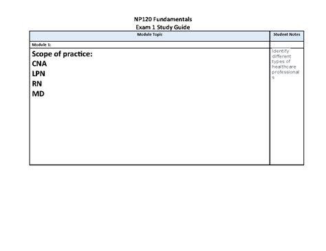 Image result for NP Exam Study Guide