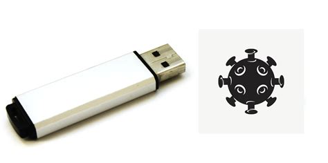 Image result for USB Malware Protection