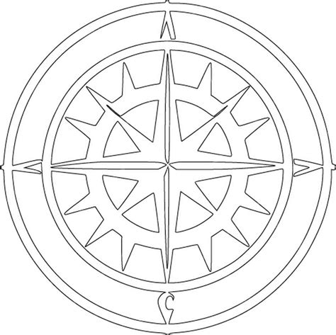 Image result for Finding Compass Direction