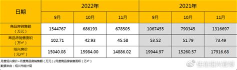 中国银行房贷利率表2022最新利率 - 财梯网