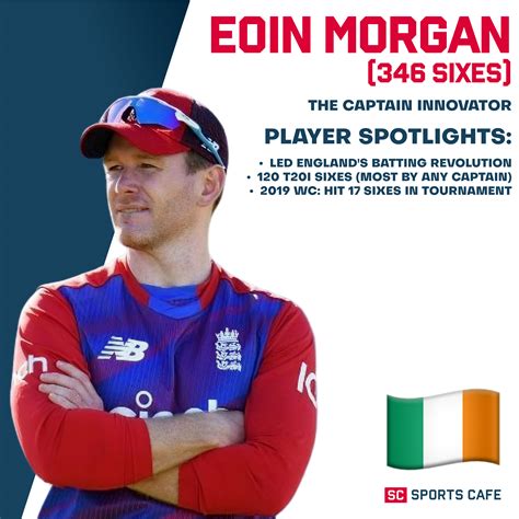 Top 10 Players with the Most Sixes in International Cricket