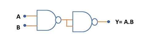 Image result for Or Gates Using NAND