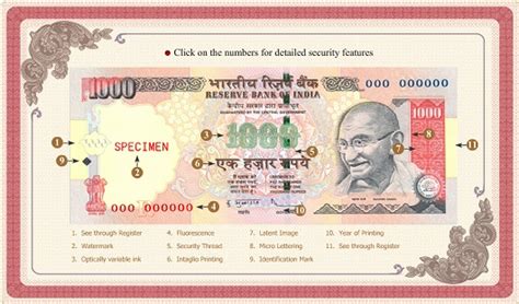 Image result for Note-making Paisa