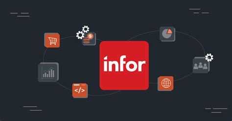 Infor ERP Tutorial 的图像结果