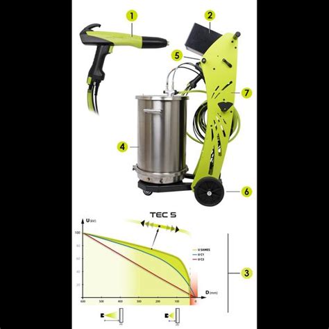 2 IN 1 - CORODG 27 - CORODG-27 is a 2-in-1 degreasing and derusting ...
