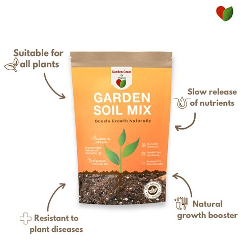 Garden Soil Mix – Gardengram
