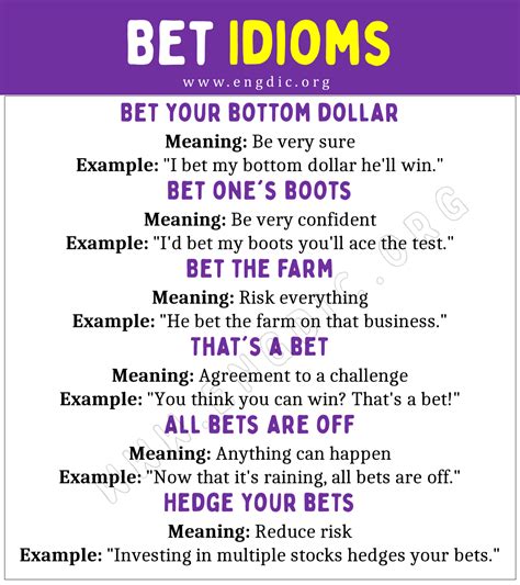Bet Idioms (With Meaning and Examples) - EngDic
