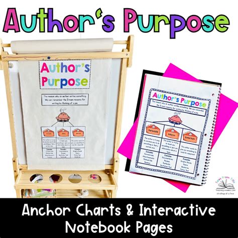 Transform Your Reading Lessons with Engaging Author’s Purpose Anchor ...