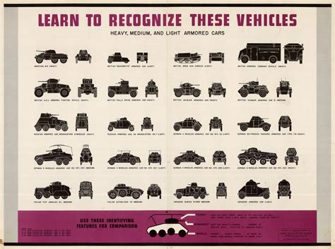 Learn to recognize these vehicles : heavy, medium, and light armored ...