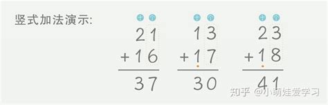 和加减乘除有关的数学手抄报(关于数学加减乘除的手抄报) - 抖兔教育