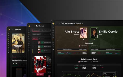 Image result for Streaming Analytics Platform