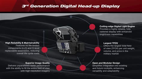 Image result for Analog Electronics CMC