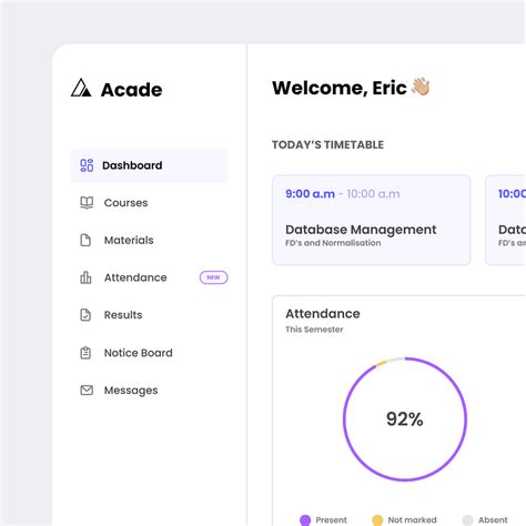 Student Management System 的图像结果