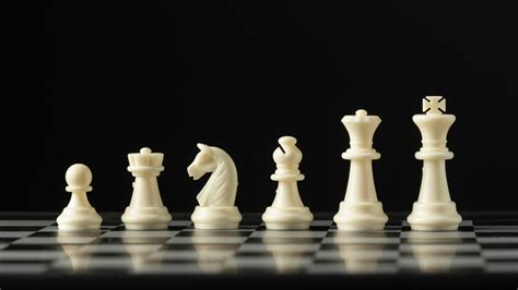 4 Major Tricks Of Tactics Used in Chess