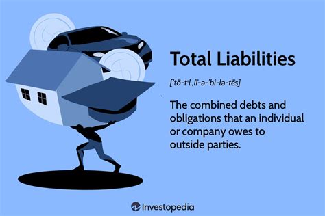 Liability Definition 的图像结果