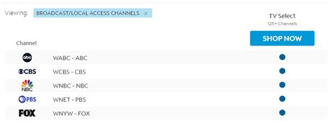 Image result for Local Channel Guide