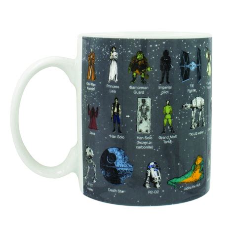 Star Wars Glossary Mug : Amazon.in: Home & Kitchen