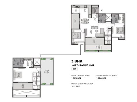Bricks & Milestones Wonderwall in Sarjapur Road, Bangalore: Price ...