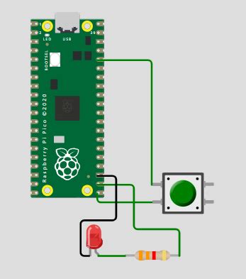 Image result for Pi Pico Timer Tutorial