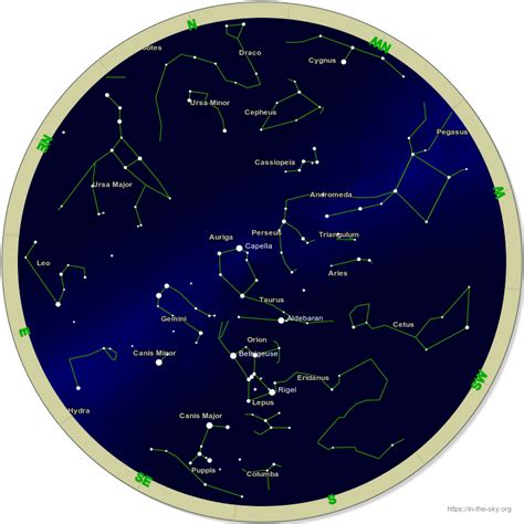 Finding Constellations 的图像结果